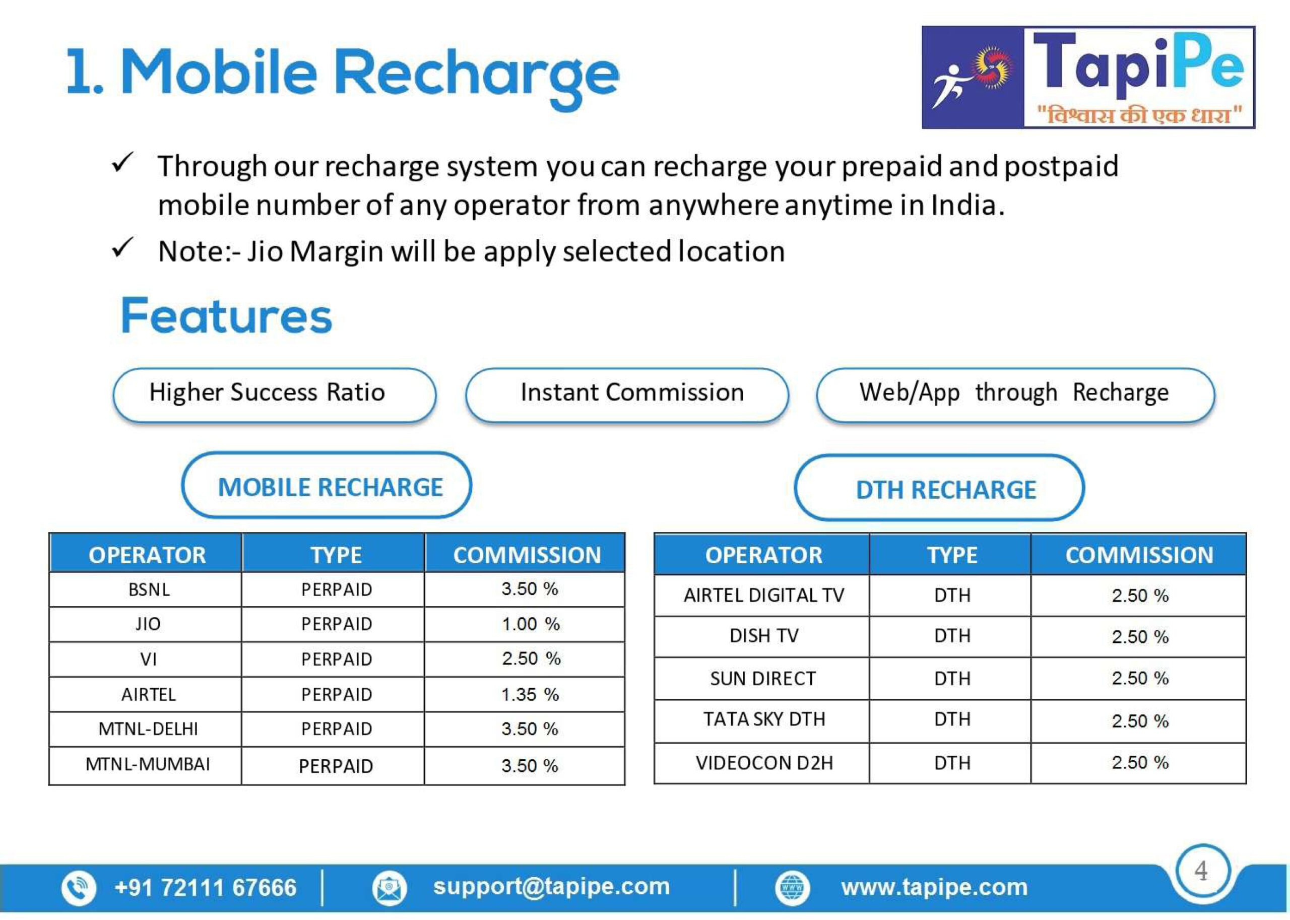PPT TapiPe-4