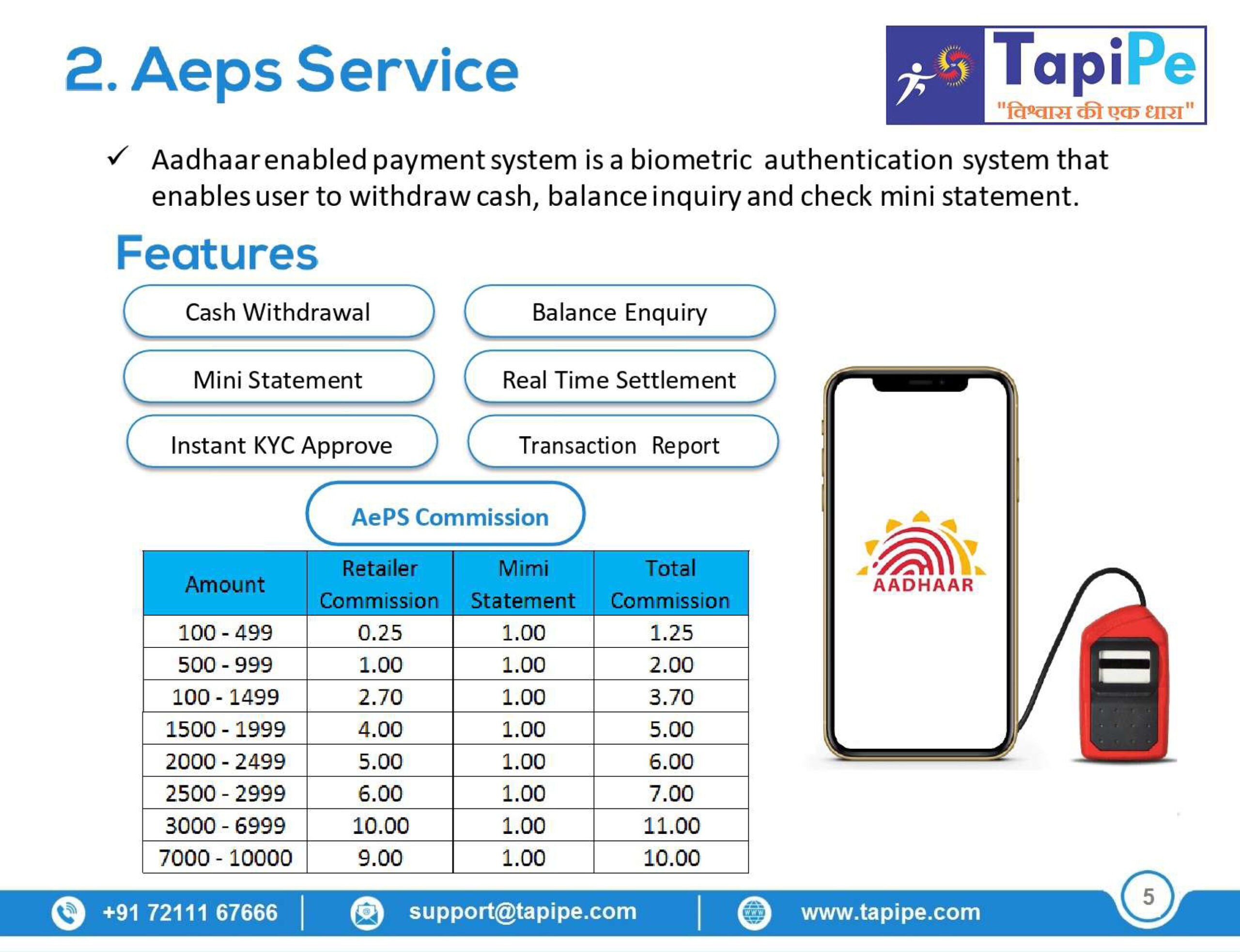 PPT TapiPe-5